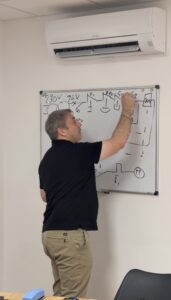 Formation habilitation électrique